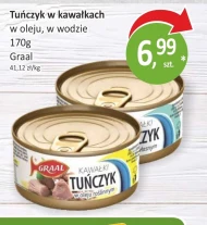 Tuńczyk w kawałkach Graal