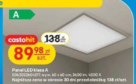 Світлодіодна панель K!