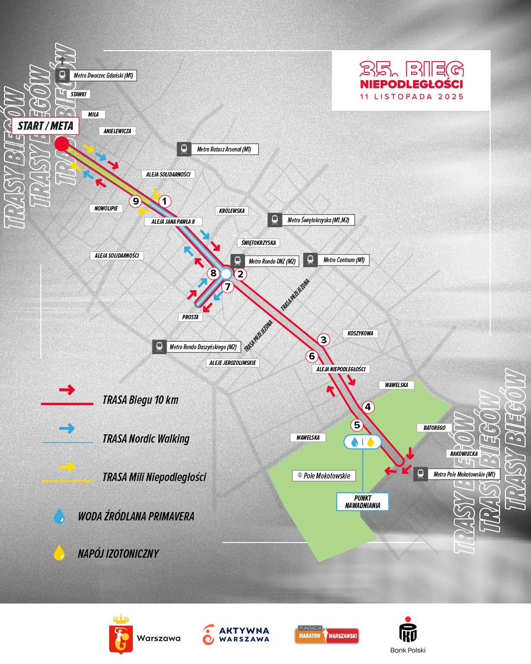 Kolorowa mapa przedstawiająca trasę 35. Biegu Niepodległości w Warszawie, z oznaczeniem punktów startu, mety, tras biegu na 10 km, tras Nordic Walking oraz Mini Niepodległości, a także miejsc z wodą źródlaną i napojami izotonicznymi. Mapa zawiera wyraź...