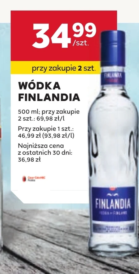 Горілка Finlandia