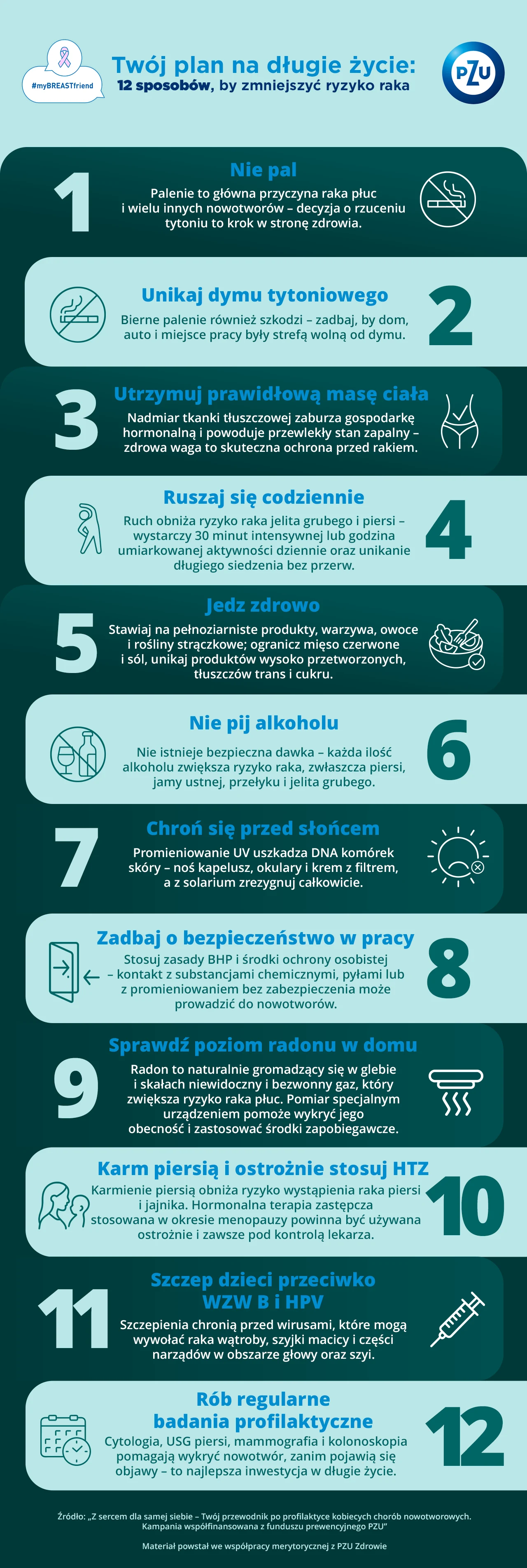 Z sercem dla samej siebie – Twój przewodnik po profilaktyce kobiecych chorób nowotworowych. Kampania współfinansowana z funduszu prewencyjnego PZU