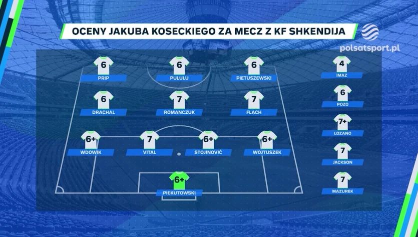 Jakub Kosecki ocenił Jagiellonię. "Drużyna z Imazem grałaby lepiej"