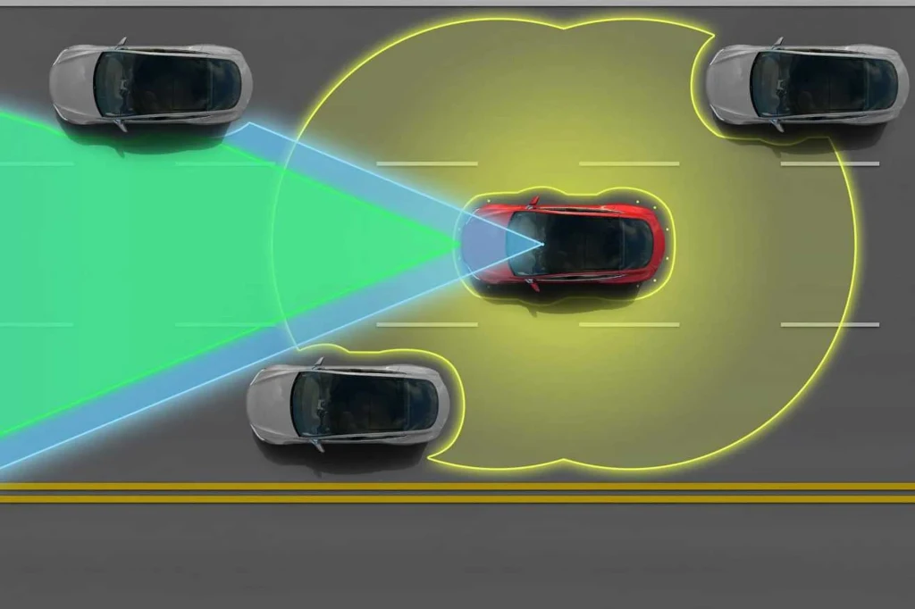 Samochód jadący środkowym pasem otoczony czterema innymi autami, podświetlony żółtym i zielonym polem wizualizującym strefy działania czujników lub kamer wykorzystywanych przez systemy autonomicznej jazdy.