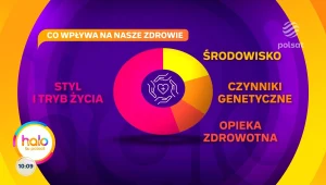 Nie tylko geny decydują. Specjalistka epigenetyki wyjaśnia, jak codzienne wybory wpływają na nasze zdrowie