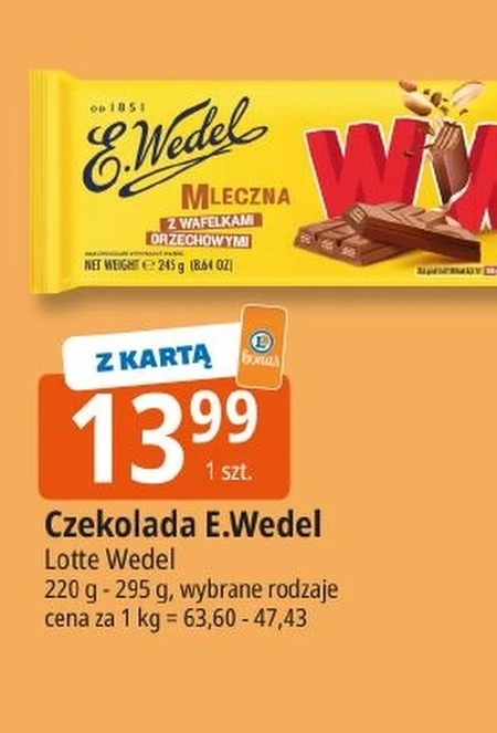 Czekolada E. Wedel