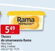 Tłuszcz do smarowania