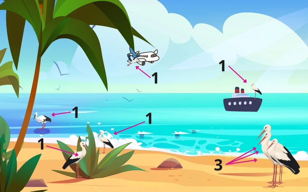 Plaża z palmami, trzema bocianami na piasku i jednym w locie, samolotem w powietrzu oraz statkiem na morzu, całość uzupełniona o strzałki i liczby wskazujące elementy do policzenia w różnych częściach ilustracji.