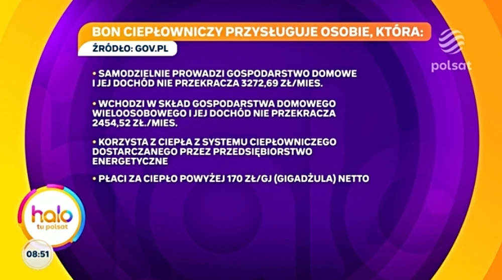 Zasady przyznawania bonu ciepłowniczego