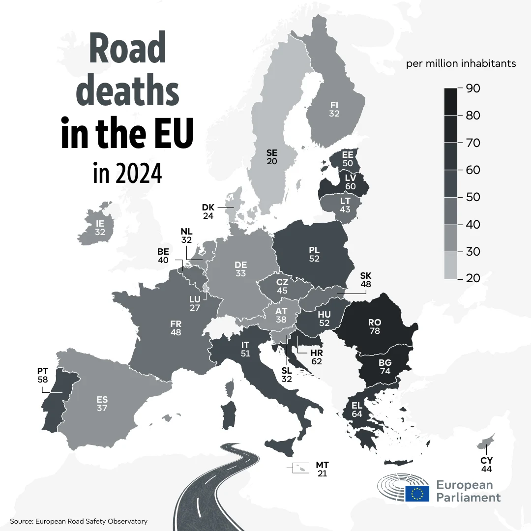 Mapa Europy z podziałem na kraje Unii Europejskiej, oznaczona różnymi odcieniami szarości według liczby śmiertelnych wypadków drogowych na milion mieszkańców w roku 2024. Najciemniejsze odcienie wskazują kraje z największą liczbą ofiar, natomiast najja...