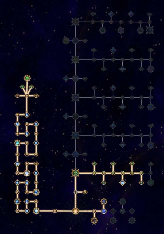 Fellowship Fellowship