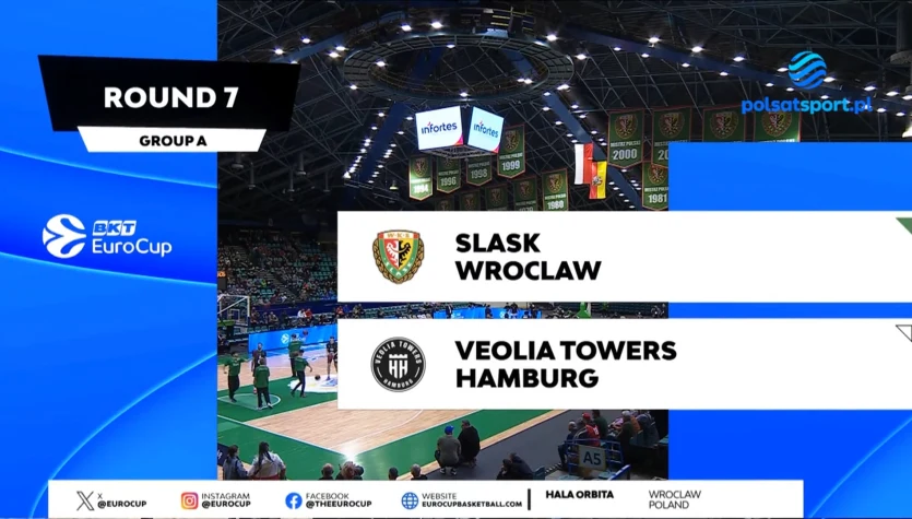 WKS Śląsk Wrocław - Veolia Towers Hamburg. Skrót meczu