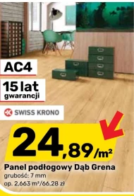 Панель для підлоги Swiss Krono