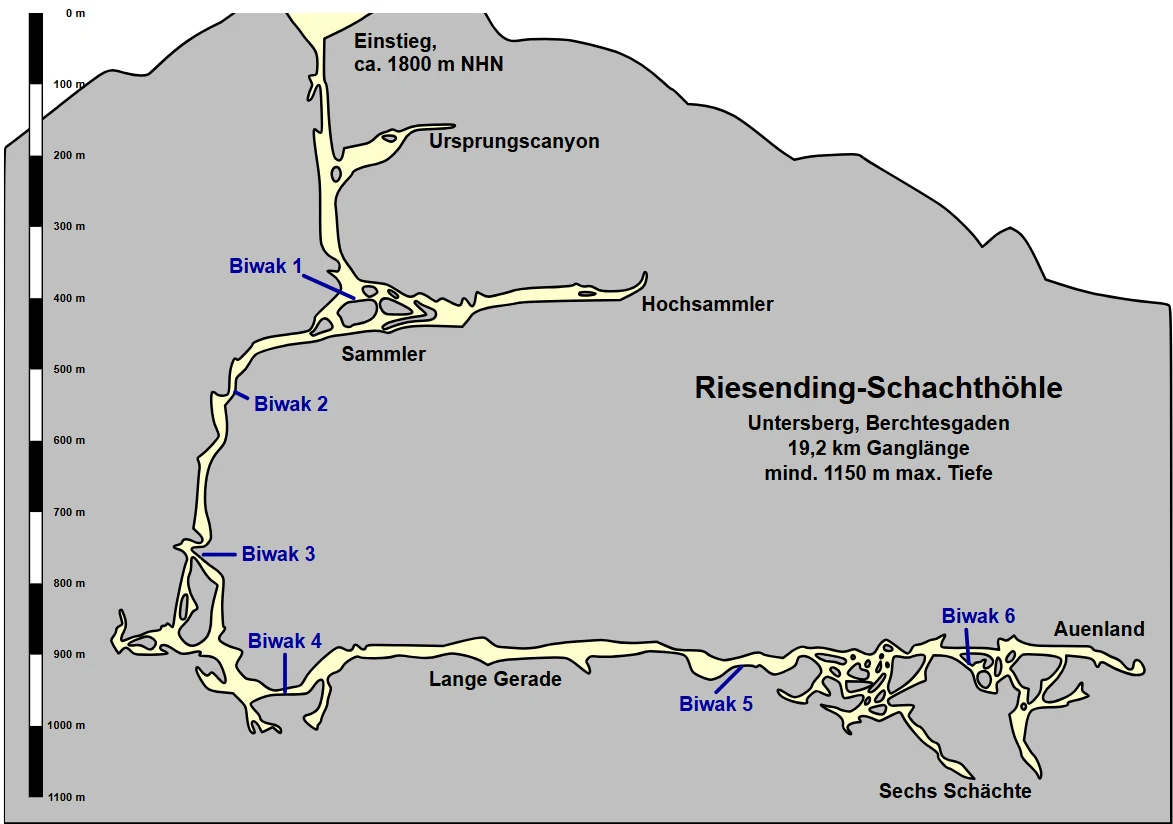 Schematyczna mapa jaskini Riesending-Schachthöhle w rejonie Berchtesgaden z zaznaczonymi głównymi korytarzami, punktami biwakowymi, wejściem oraz głębokościami w metrach.
