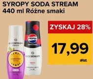 Сироп Sodastream