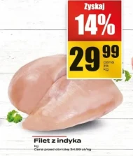 Філе індички