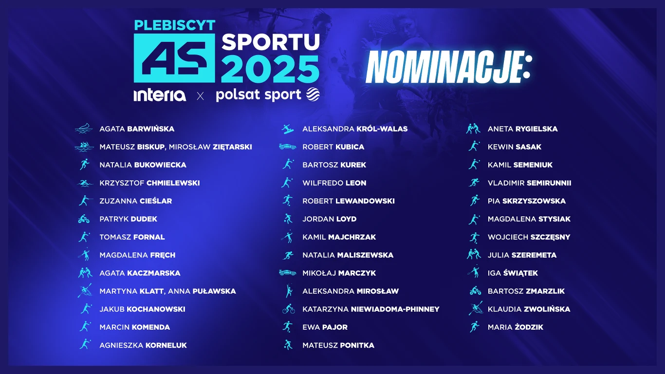 Lista nominowanych sportowców do plebiscytu As Sportu 2025 na niebieskim tle, zawierająca nazwiska oraz współorganizatorów wydarzenia, logo i elementy graficzne powiązane z tematyką sportową.