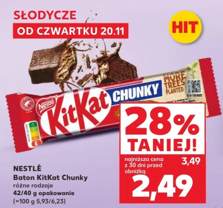 Бар KitKat