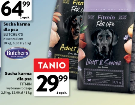 Корм для собак Fitmin