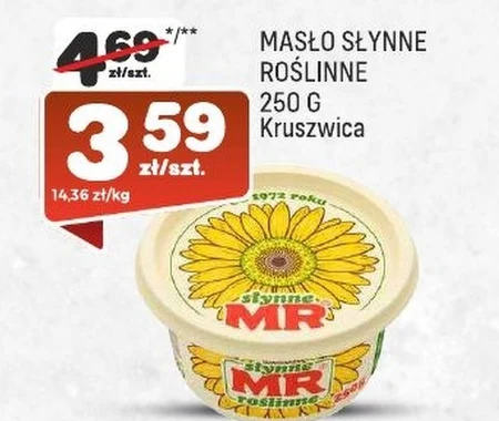 Masło Kruszwica
