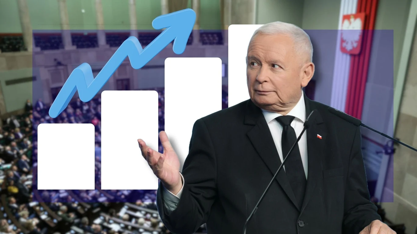 Rafał Woś: PiS spokojnie może mieć jeszcze 40 proc. Polityk w garniturze stojący przy mównicy sejmowej, na tle wykresu słupkowego ze strzałką skierowaną w górę oraz sali obrad polskiego parlamentu.