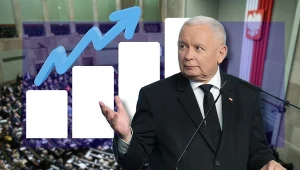 PiS spokojnie może mieć jeszcze 40 proc. Nie wierzycie?