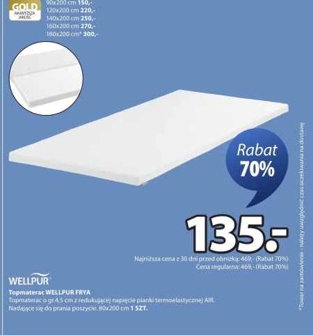 Матрац Wellpur