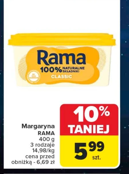 Маргарин Rama