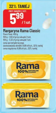 Маргарин Rama