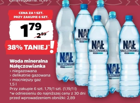 Мінеральна вода Nałęczowianka