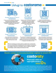 Kuchnie 2025 - Castorama