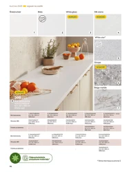 Kuchnie 2025 - Castorama