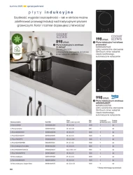 Кухні 2025 - Castorama