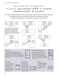 Кухні 2025 - Castorama