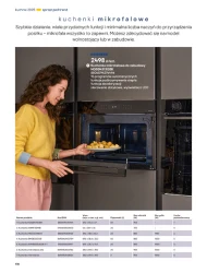 Kuchnie 2025 - Castorama