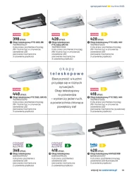 Кухні 2025 - Castorama