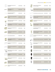 Кухні 2025 - Castorama