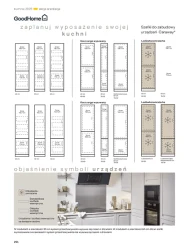 Kuchnie 2025 - Castorama