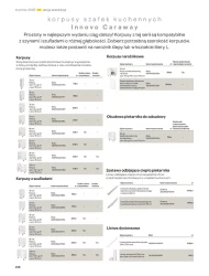 Кухні 2025 - Castorama