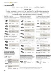 Kuchnie 2025 - Castorama