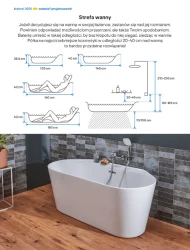 Łazienki 2025 - Castorama