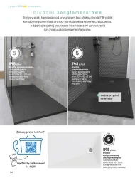 Łazienki 2025 - Castorama