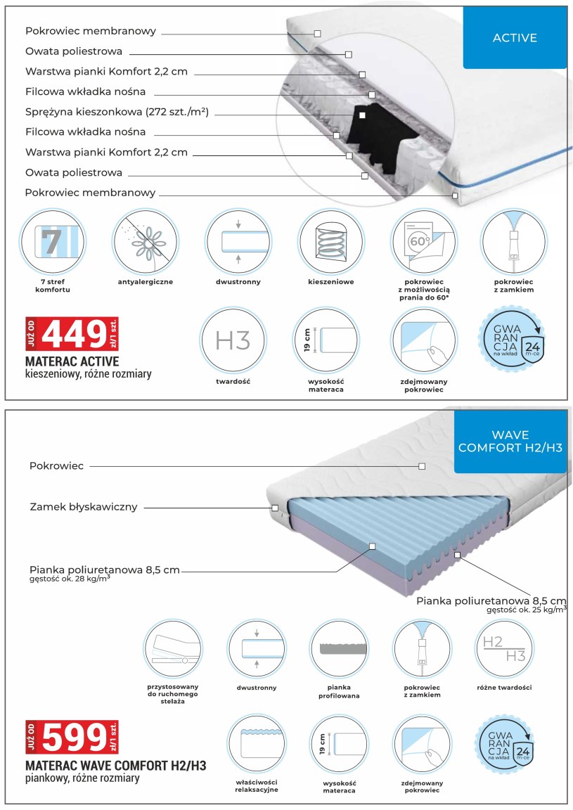 Gazetka: Wnętrza pełne stylu - Merkury Market - strona 34