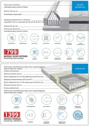 Стильні інтер'єри - Mercury Market