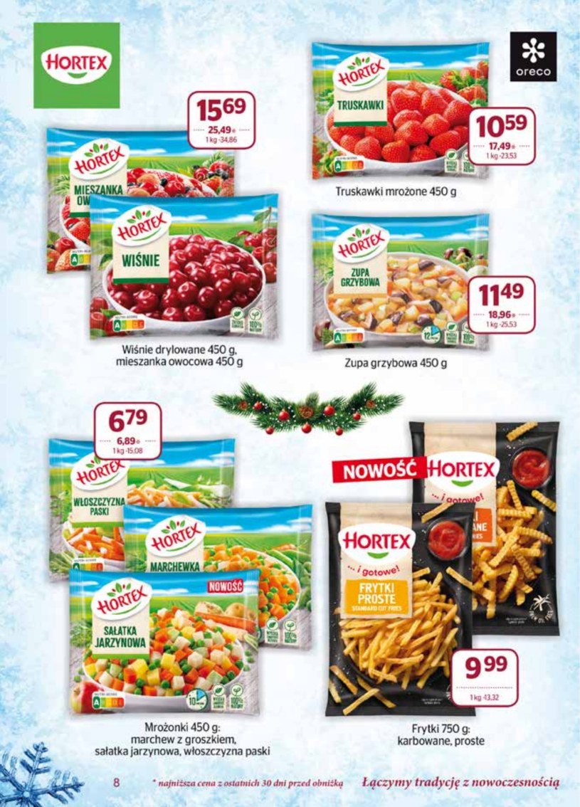 Społem WSS Śródmieście