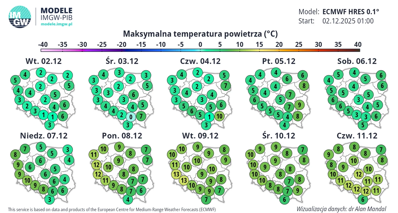 Grafika prezentuje mapy Polski z naniesionymi prognozowanymi maksymalnymi temperaturami powietrza na kolejne dni grudnia. Każda z map przedstawia wartości liczbowe temperatury w głównych regionach kraju. Całość uporządkowana jest w układzie tabelaryczn...