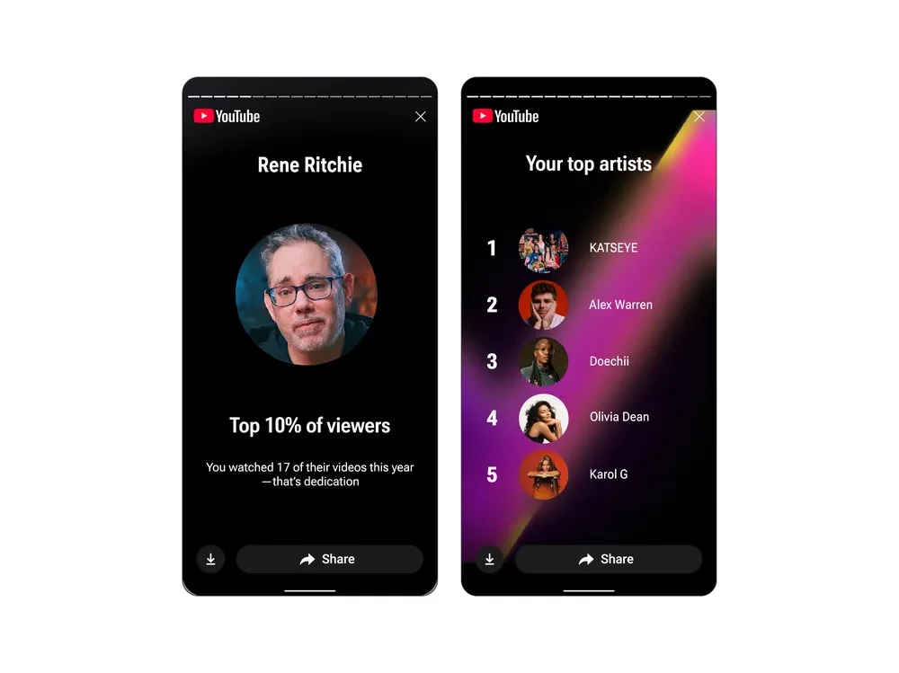 Dwa ekrany aplikacji YouTube pokazujące podsumowanie aktywności użytkownika. Po lewej stronie wyświetlane jest zdjęcie profilowe osoby z informacją o przynależności do 10% najaktywniejszych widzów, a po prawej znajduje się lista pięciu najczęściej oglą...