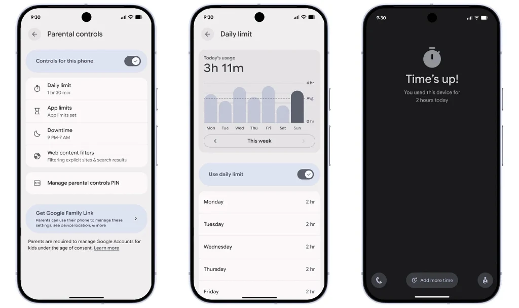 W ustawieniach Androida znajdziesz nowe opcje kontroli rodzicielskiej Trzy ekrany smartfona z aplikacją do kontroli rodzicielskiej ukazujące ustawienia limitów czasu korzystania z telefonu, statystyki użytkowania oraz komunikat o wyczerpaniu dziennego limitu czasu na urządzeniu.