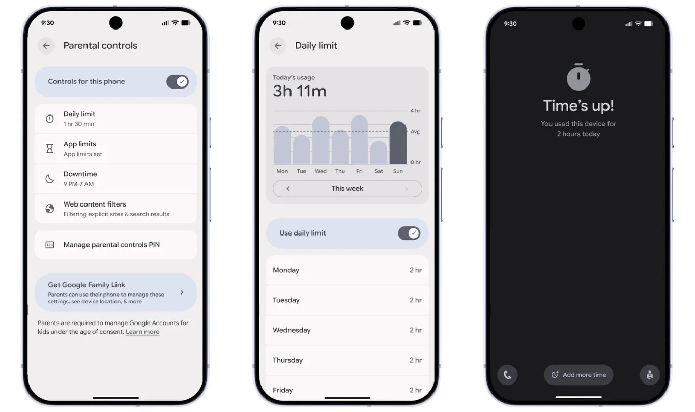 Trzy ekrany smartfona z aplikacją do kontroli rodzicielskiej ukazujące ustawienia limitów czasu korzystania z telefonu, statystyki użytkowania oraz komunikat o wyczerpaniu dziennego limitu czasu na urządzeniu.