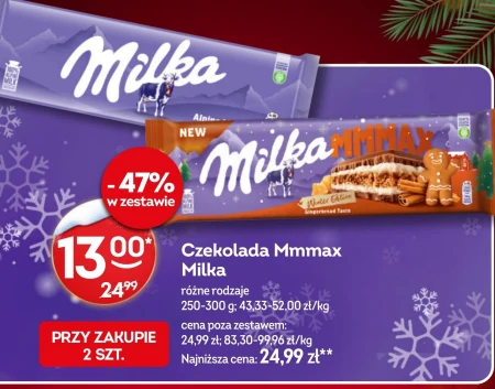 Czekolada Milka