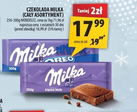 Czekolada Milka